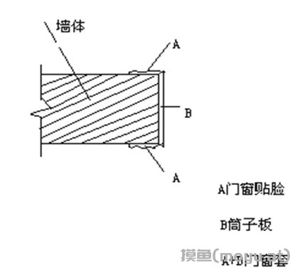 图片[2]-关于《建设工程工程量清单计价规范》（GB50500-2003）有关问题解释答疑第二批-造价e星球