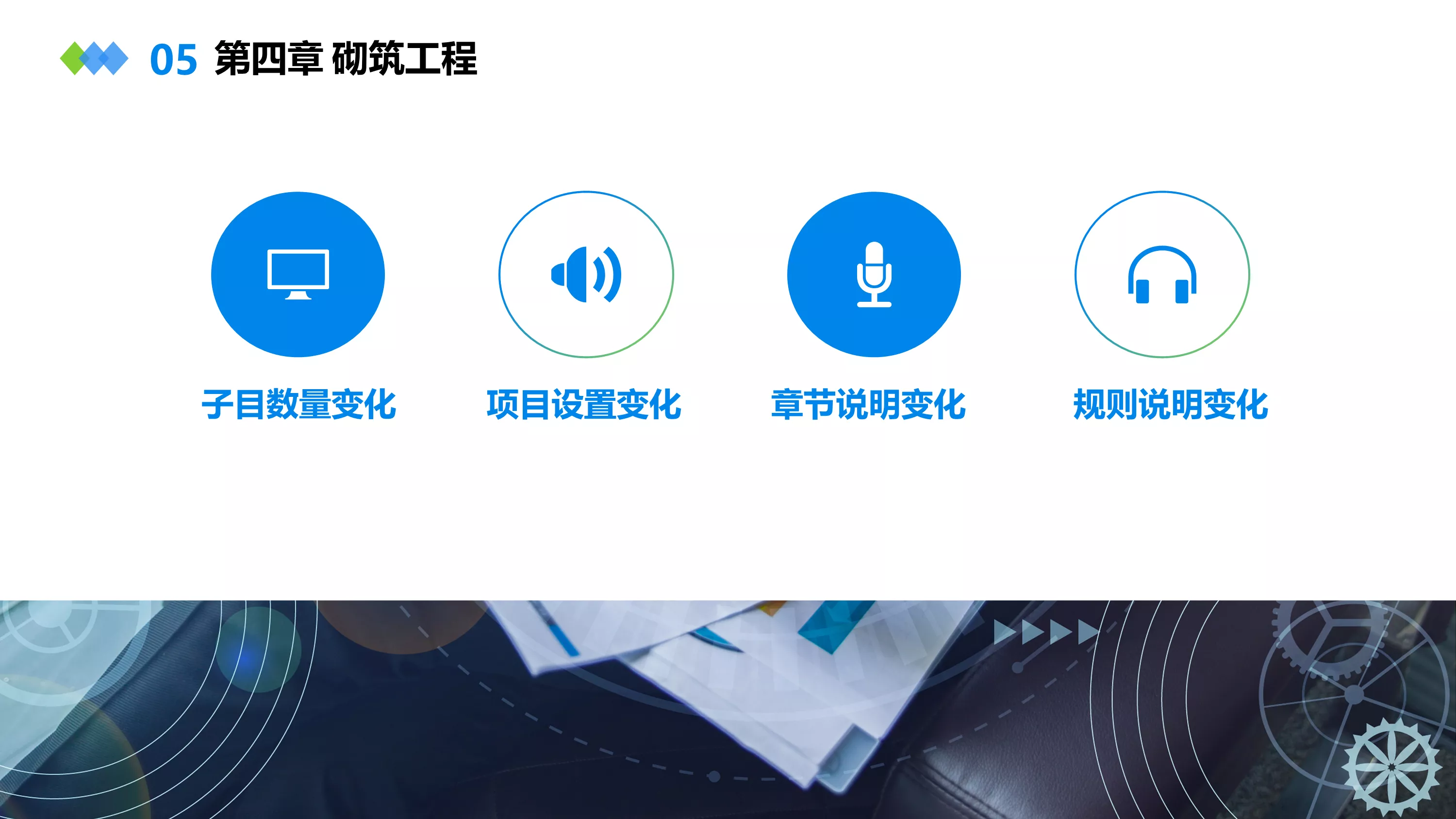 《江苏省建筑与装饰工程消耗量定额》（2024年）解读（二）-造价e星球