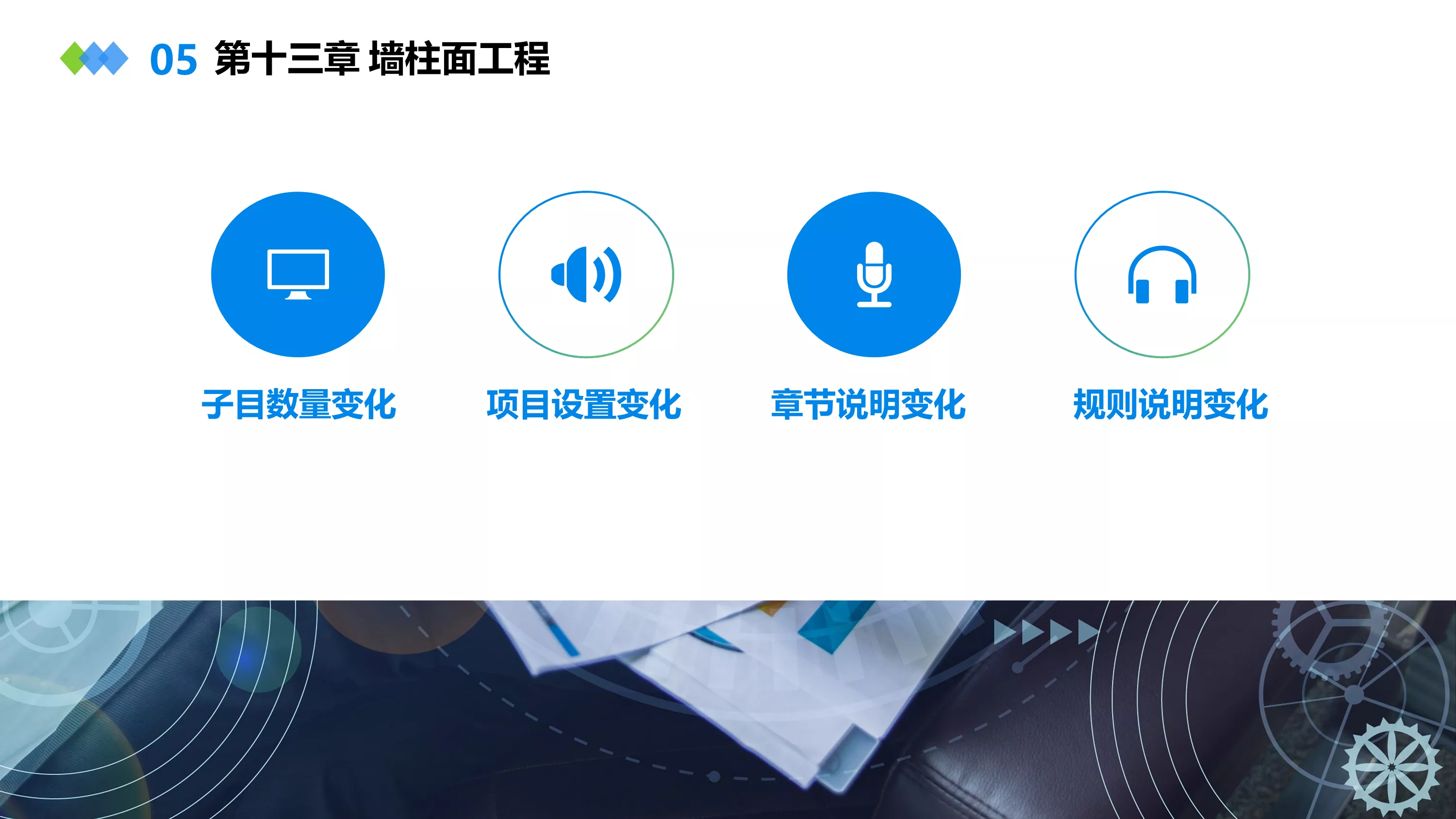 《江苏省建筑与装饰工程消耗量定额》（2024年）解读（四）-造价e星球