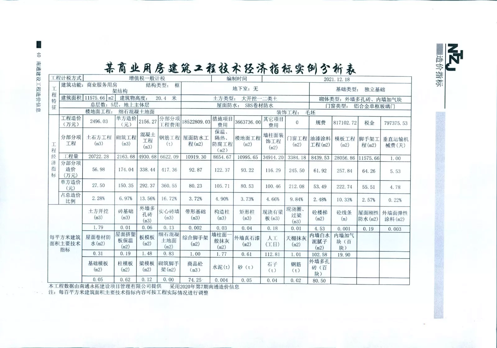 2022年第3期某商业用房建筑工程技术经济指标实例分析表-造价e星球