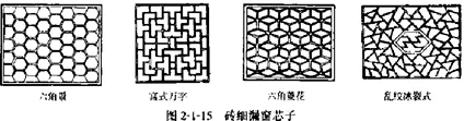 074、问：仿古园林定额中砖细漏窗定额如何使用？-造价e星球