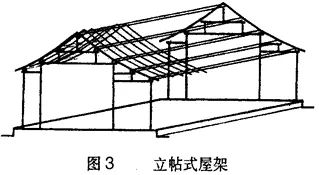 107、问：仿古建筑中木作工程何谓立帖式屋架，其工程量如何计算？-造价e星球