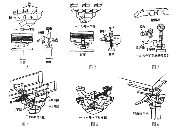 051、问：仿古建筑中一斗三升和一斗六升斗拱如何区别？其中一字形、丁字形和十字形如何区别？单昂和重昂如何区分？何为柱头座头？-造价e星球