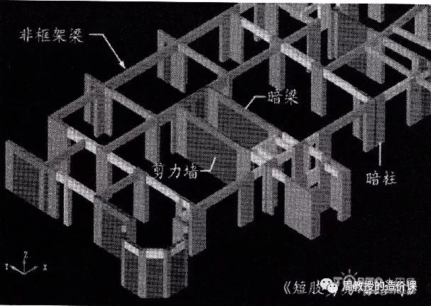 图片[3]-框架剪力墙结构工期究竟是按全现浇构工期还是按框架结构工期计算呢-造价e星球