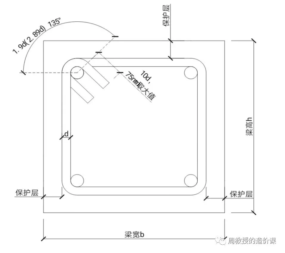 图片[4]-钢筋预算定额工程量是按中心线算还是按外皮长度算，还是按中心线加量度差值算？其实问题并没有那么简单。-造价e星球