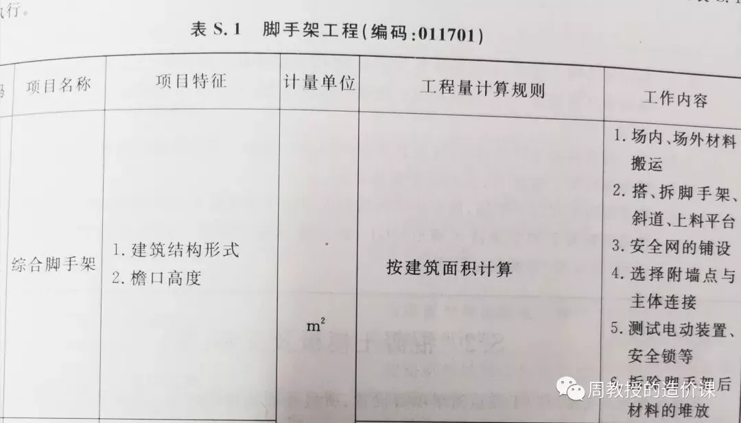 有时候按照定额子目设置清单项目才是真正的匠心之作-造价e星球