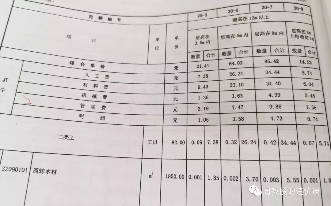 图片[2]-有时候按照定额子目设置清单项目才是真正的匠心之作-造价e星球