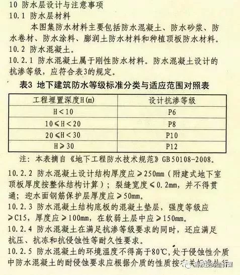 图片[4]-细石混凝土刚性防水层和找平层执行定额的困扰何以解忧唯有此法。-造价e星球