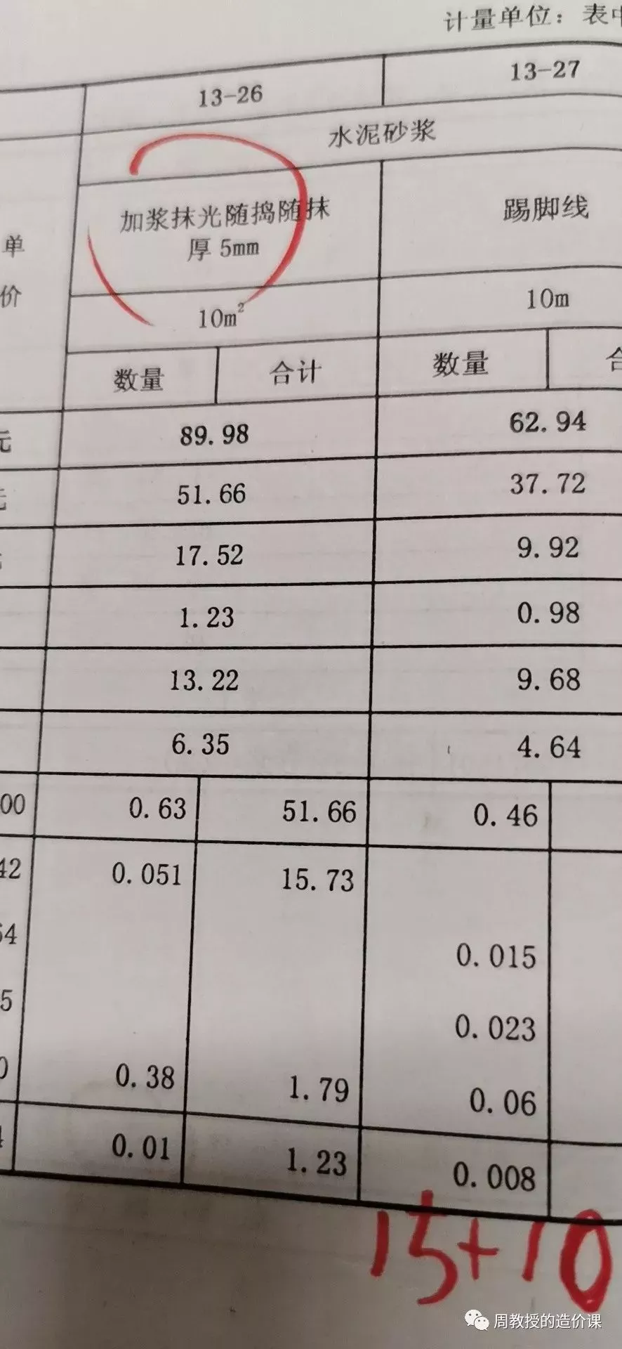 图片[3]-水泥砂浆随捣随抹的真实意义-造价e星球