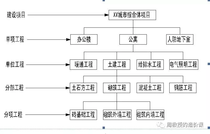 图片[3]-我们需要公平正义的心灵-造价e星球