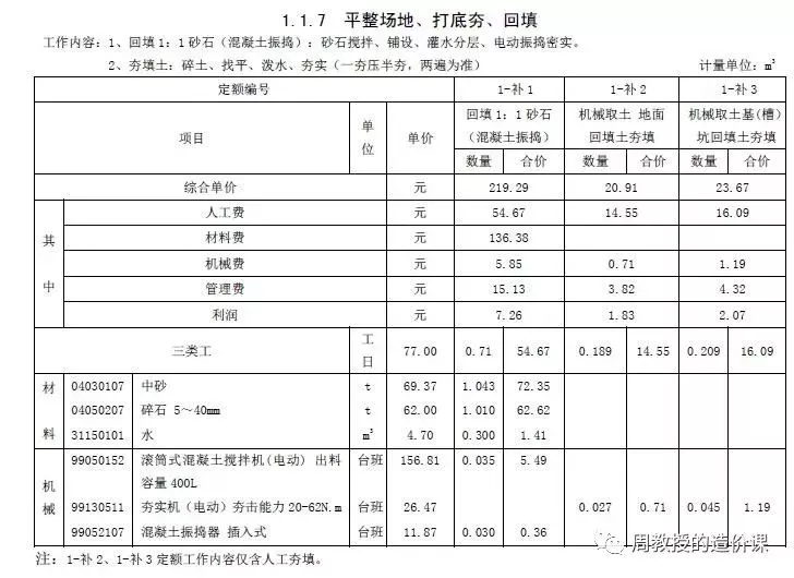 图片[2]-所谓机械回填土方，不存在的。-造价e星球