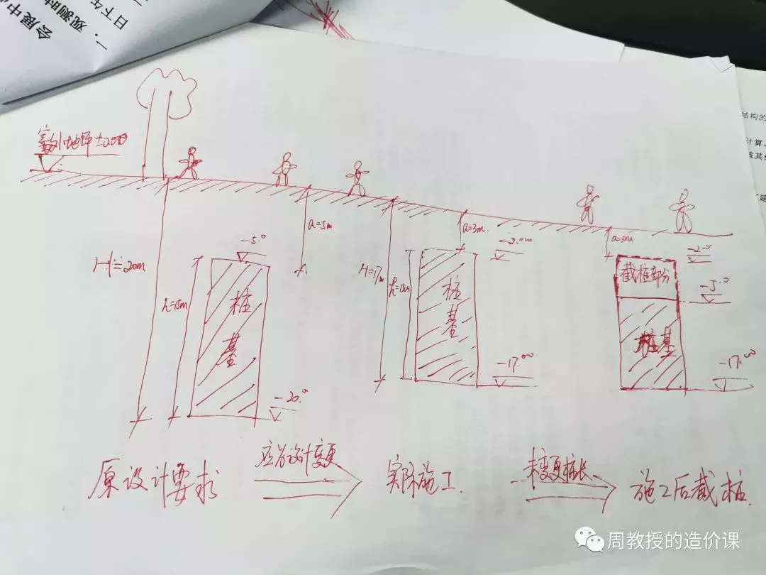 图片[2]-定额的肉体可以毁灭，定额的灵魂却是无处不需-造价e星球