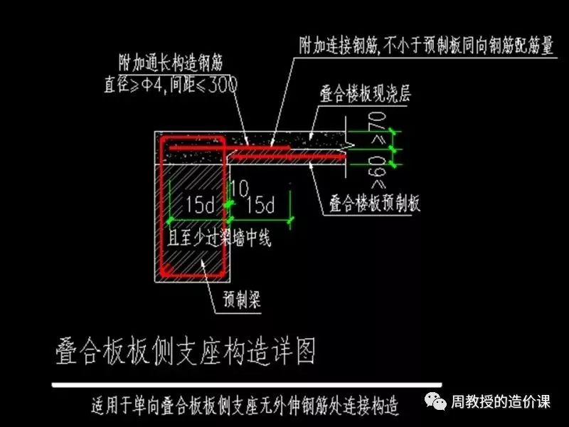 图片[5]-预制装配式，变异也疯狂！-造价e星球