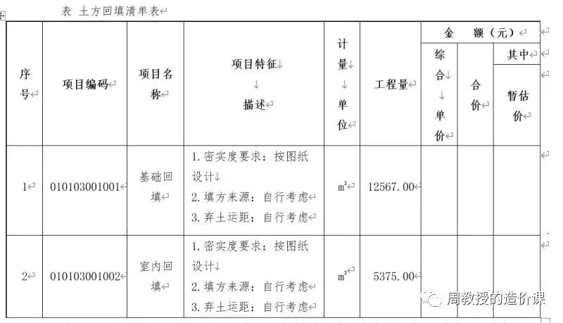 图片[3]-论土方计价的逻辑性——必不能将对专业的情爱和时光错付于书本和软件鸭！-造价e星球