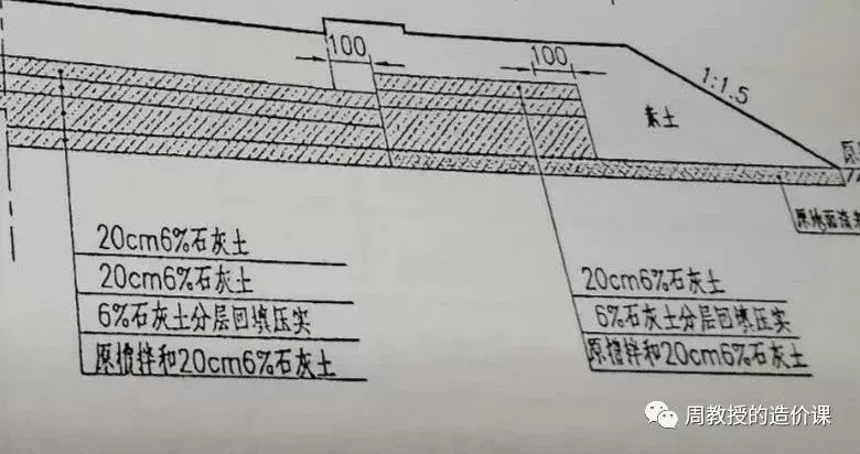 所谓土方平衡项显示我们更需要专业的坚守和济世的情怀-造价e星球