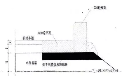 我为造价咨询业一声叹-造价e星球