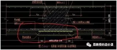 图片[2]-施工降水和基坑排水历来势不两立-造价e星球